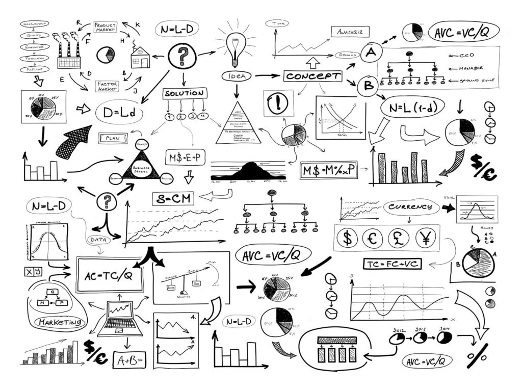 Business concepts and analytics brainstorming