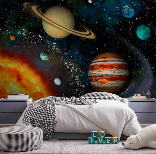 Planets in the solar system Planets in the solar system