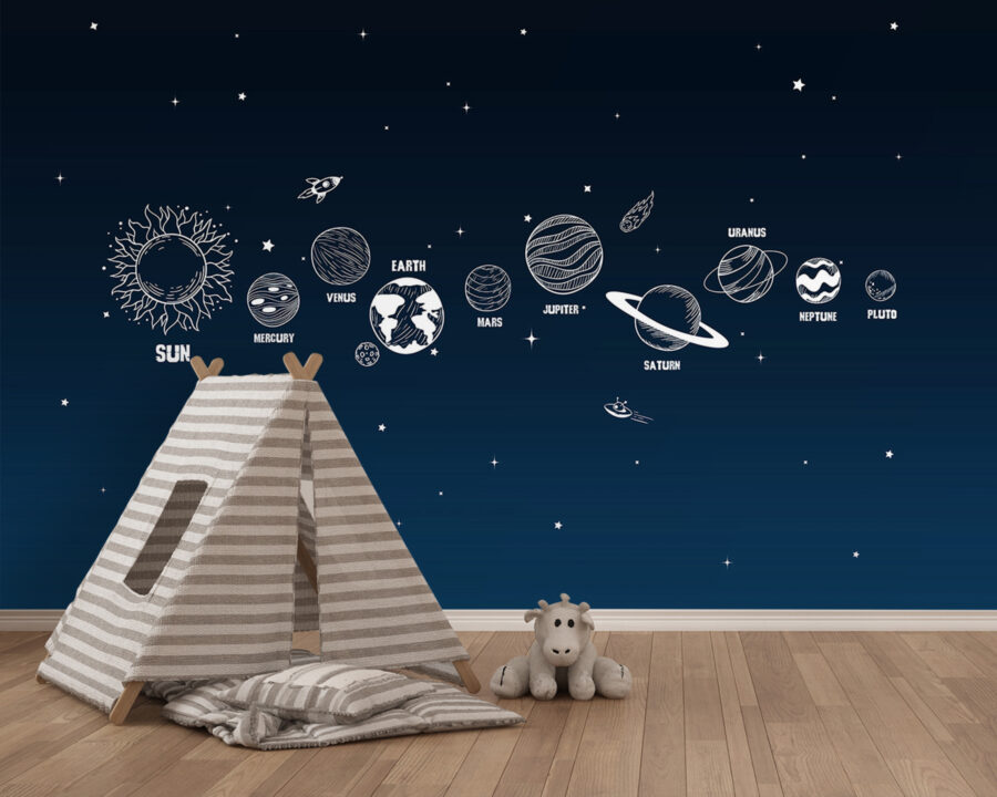 Wall murals A line of planets in space