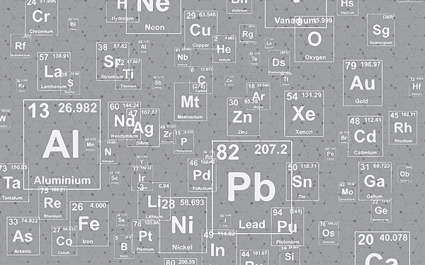 A pattern of periodic table elements A pattern of periodic table elements