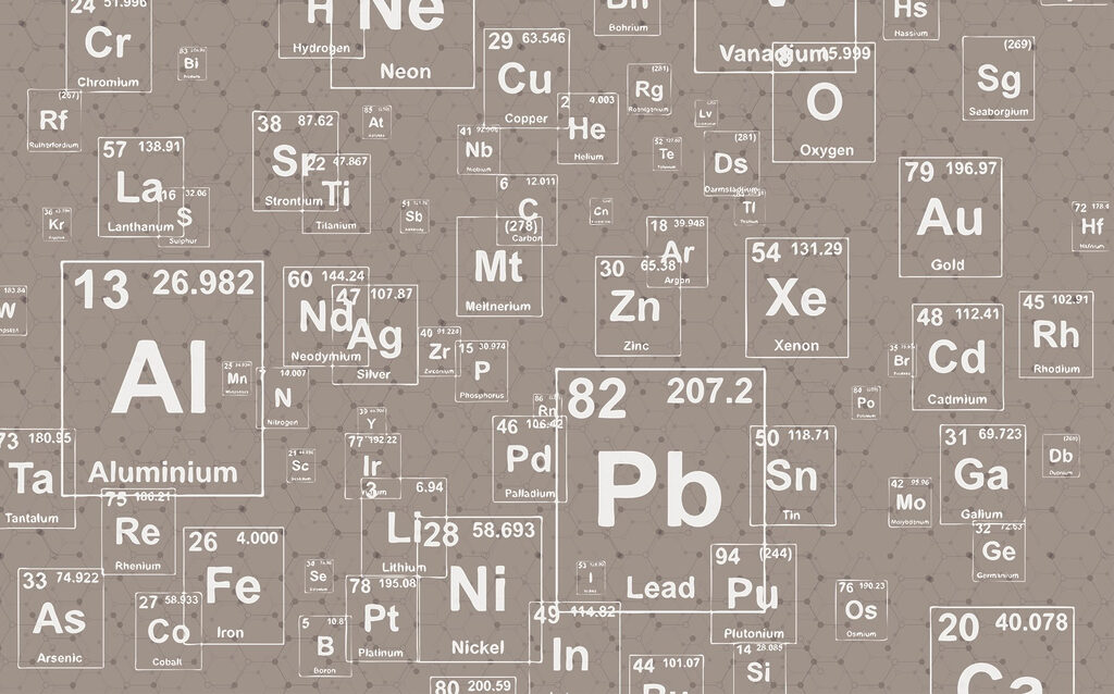 Pattern of periodic table elements Pattern of periodic table elements
