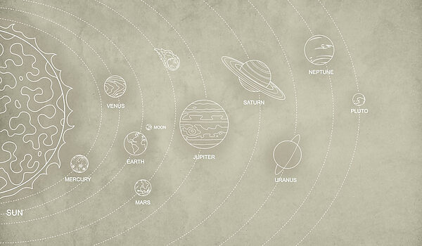 Diagram of planets and their names Diagram of planets and their names