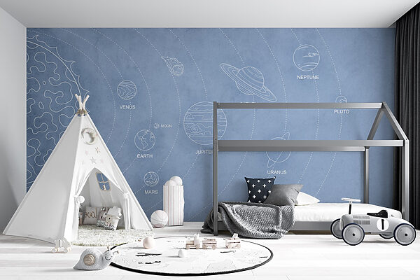 Diagram of planets and their names