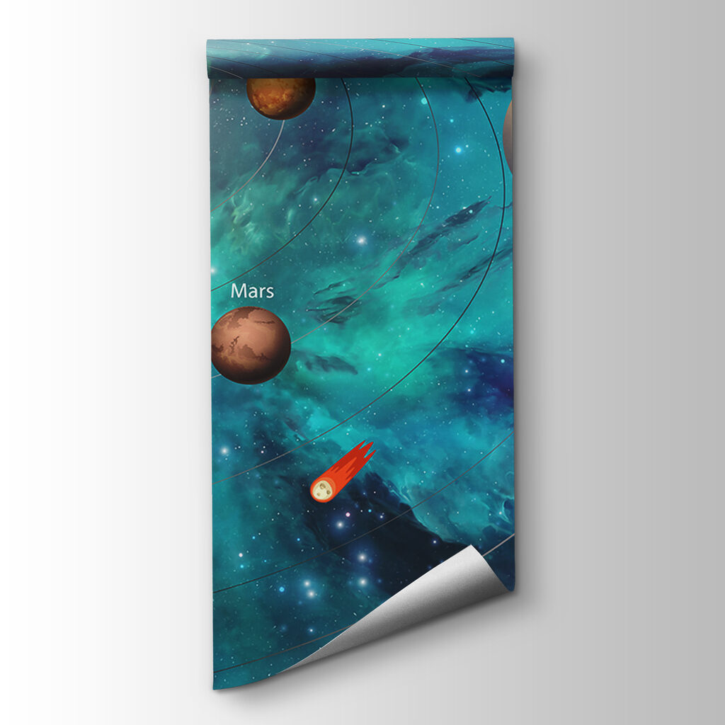 Planets in the solar system Planets in the solar system